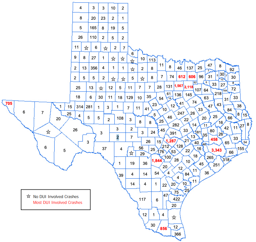 TX Crashes Involving DUIs